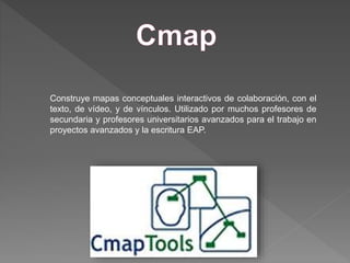 Construye mapas conceptuales interactivos de colaboración, con el
texto, de vídeo, y de vínculos. Utilizado por muchos profesores de
secundaria y profesores universitarios avanzados para el trabajo en
proyectos avanzados y la escritura EAP.
 