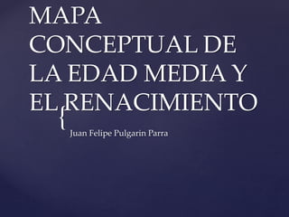 {
MAPA
CONCEPTUAL DE
LA EDAD MEDIA Y
EL RENACIMIENTO
Juan Felipe Pulgarin Parra
 