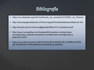  https://es.wikipedia.org/wiki/Coeficiente_de_correlaci%C3%B3n_de_Pearson
 http://www.lapaginadelprofe.cl/UAconcagua/ICanalisisdatoscuantitativos.htm
 http://kovachi.sel.inf.uc3m.es/@api/deki/files/141/=correlacion.pdf
 http://www.monografias.com/trabajos93/muestreo-correlaciones-
contingencias-y-pearson/muestreo-correlaciones-contingencias-y-
pearson2.shtml
 https://es.scribd.com/doc/134574744/COEFICIENTE-DE-CORRELACION-
DE-PEARSON-Y-SPEARMAN-DR-ENRIQUE-SIERRA
 