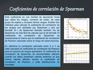 Este coeficiente es una medida de asociación lineal
que utiliza los rangos, números de orden, de cada
grupo de sujetos y compara dichos rangos. Existen dos
métodos para calcular el coeficiente de correlación de
los rangos uno señalado por Spearman y otro por
Kendall. El r de Spearman llamado también rho de
Spearman es más fácil de calcular que el de Kendall. El
coeficiente de correlación de Spearman es
exactamente el mismo que el coeficiente de correlación
de Pearson calculado sobre el rango de observaciones.
En definitiva la correlación estimada entre X e Y se
halla calculado el coeficiente de correlación de Pearson
para el conjunto de rangos apareados. El coeficiente de
correlación de Spearman es recomendable utilizarlo
cuando los datos presentan valores externos ya que
dichos valores afectan mucho el coeficiente de
correlación de Pearson, o ante distribuciones no
normales.
 
