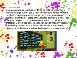 • Repetición
Como en cualquier situación en donde se esté aprendiendo o
enseñando algo nuevo, con el inglés se necesita tiempo y mucha
repetición, ya que una nueva lengua no se aprende de la noche a la
mañana, sin embargo, esto podría volverse aburrido y tedioso, así
que para que esto no ocurra se debe enseñar con métodos
didácticos y divertidos con los cuales se pueda trabajar y repasar los
conceptos ya vistos, de una forma más dinámica (canciones,
expresiones cotidianas, vocabulario de objetos que los rodean, etc).
 