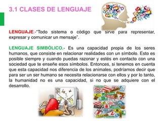 3.1 CLASES DE LENGUAJE
LENGUAJE.-“Todo sistema o código que sirve para representar,
expresar y comunicar un mensaje”.
LENGUAJE SIMBÓLICO.- Es una capacidad propia de los seres
humanos, que consiste en relacionar realidades con un símbolo. Esto es
posible siempre y cuando puedas razonar y estés en contacto con una
sociedad que te enseñe esos símbolos. Entonces, si tenemos en cuenta
que esta capacidad nos diferencia de los animales, podríamos decir que
para ser un ser humano se necesita relacionarse con ellos y por lo tanto,
la humanidad no es una capacidad, si no que se adquiere con el
desarrollo.
 