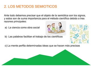 2. LOS METODOS SEMIOTICOS
Ante todo debemos precisar que el objeto de la semiótica son los signos,
y estos son de suma importancia para el método científico debido a tres
razones principales:
a) La ciencia como obra social
b) Las palabras facilitan el trabajo de los científicos
c) La mente perfila determinadas ideas que se hacen más precisas
 