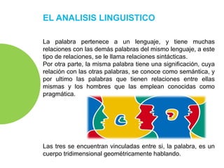 EL ANALISIS LINGUISTICO
La palabra pertenece a un lenguaje, y tiene muchas
relaciones con las demás palabras del mismo lenguaje, a este
tipo de relaciones, se le llama relaciones sintácticas.
Por otra parte, la misma palabra tiene una significación, cuya
relación con las otras palabras, se conoce como semántica, y
por ultimo las palabras que tienen relaciones entre ellas
mismas y los hombres que las emplean conocidas como
pragmática.
Las tres se encuentran vinculadas entre si, la palabra, es un
cuerpo tridimensional geométricamente hablando.
 