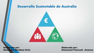 Desarrollo Sustentable de Australia
Asesorado por:
Alexandra Mendoza Ortiz
Elaborado por:
Emmanuel Panecatl Jiménez
 