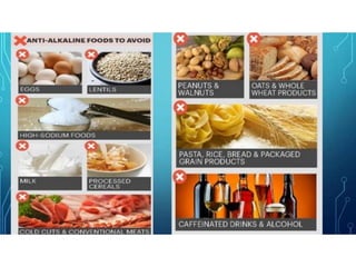 ALKALINE_ACID DIET