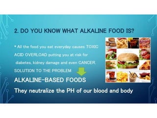 ALKALINE_ACID DIET