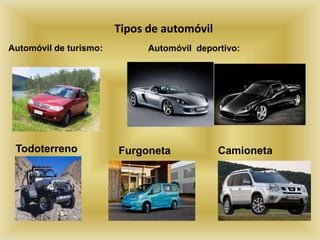 Tipos de automóvil
Automóvil de turismo: Automóvil deportivo:
Todoterreno Furgoneta Camioneta
 