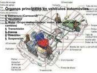 Órganos principales en vehículos automóviles
§ Estructura (Carrocería)
§ Neumático
§ Motor (Grupo motopropulsor: motor, embrague, cajá de
cambios)
§ Transmisión
§ Frenos
§ Dirección
§ Suspensión
 
