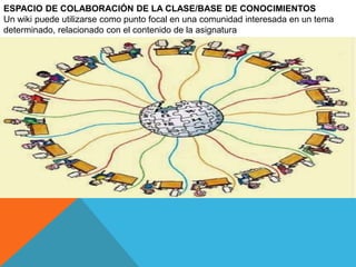 ESPACIO DE COLABORACIÓN DE LA CLASE/BASE DE CONOCIMIENTOS
Un wiki puede utilizarse como punto focal en una comunidad interesada en un tema
determinado, relacionado con el contenido de la asignatura
 
