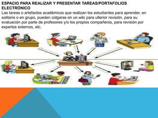 ESPACIO PARA REALIZAR Y PRESENTAR TAREAS/PORTAFOLIOS
ELECTRÓNICO
Las tareas o artefactos académicos que realizan los estudiantes para aprender, en
solitario o en grupo, pueden colgarse en un wiki para ulterior revisión, para su
evaluación por parte de profesores y/o los propios compañeros, para revisión por
expertos externos, etc.
 
