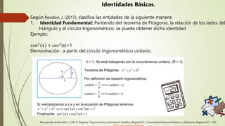Identidades Básicas.
Según Rondón, J. (2017), clasifica las entidades de la siguiente manera:
1. Identidad Fundamental: Partiendo del teorema de Pitágoras, la relación de los lados del
triángulo y el círculo trigonométrico, se puede obtener dicha identidad
Ejemplo:
𝑠ⅇ𝑛2
𝑥 + 𝑐𝑜𝑠2
(x)=1
Demostración : a partir del circulo trigonométrico unitario.
Recuperado de Rondón, J. (2017). Algebra, Trigonometría y Geometría Analítica. Bogotá D.C.: Universidad Nacional Abierta y a Distancia. Páginas 237 - 265.
 