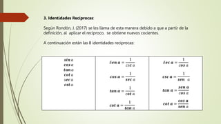3. Identidades Recíprocas:
Según Rondón, J. (2017) se les llama de esta manera debido a que a partir de la
definición, al aplicar el recíproco, se obtiene nuevos cocientes.
A continuación están las 8 identidades reciprocas:
𝒔𝒊𝒏 𝑎
𝒄𝒐𝒔 𝑎
𝒕𝒂𝒏 𝑎
𝒄𝒐𝒕 𝑎
s𝒆𝒄 𝑎
𝒄𝒔𝒕 𝑎
𝛿𝒆𝒏 𝒂 =
1
𝑐𝑠𝒄 𝑎
𝒄𝒐𝒔 𝒂 =
1
𝒔𝒆𝒄 𝑎
𝒕𝒂𝒏 𝒂 =
1
𝑐𝒐𝒕 𝑎
𝒄𝒐𝒕 𝒂 =
1
𝒕𝒂𝒏 𝑎
𝛿𝒆𝒄 𝒂 =
1
𝑐𝒐𝒔 𝑎
𝒄𝒔𝒄 𝒂 =
1
𝒔𝒆𝒏 𝑎
𝒕𝒂𝒏 𝒂 =
𝒔𝒆𝒏 𝒂
𝑐𝒐𝒔 𝑎
𝒄𝒐𝒕 𝒂 =
𝒄𝒐𝒔 𝒂
𝒔𝒆𝒏 𝑎
 