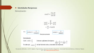  Identidades Recíprocas:
Demostración:
cos 𝐵 =
𝐶𝑜𝑠 𝐵
𝑠ⅇ𝑛 𝐵
cos 𝐵
𝑠𝑒𝑛 𝐵
=
𝑐𝑎
ℎ
𝑐𝑜
ℎ
=
𝑐𝑎∗ℎ
ℎ∗𝑐𝑜
=
𝑐𝑎
𝑐𝑜
= Cot B
Recuperado deRondón, J. (2017). Algebra, Trigonometría y Geometría Analítica. Bogotá D.C.: Universidad Nacional Abierta y a Distancia. Páginas
237 - 265. https://acortar.link/797u7k
 