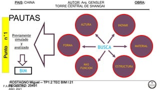 PAUTAS
ROSTAGNO Miguel -- TP1.2 TEC BIM I 21
F.A.U.D. - U.N.S.J.
REGISTRO: 20491
AÑO: 2021
FORMA
INOVAR
MAS
FUNCION
ALTURA
MATERIAL
ESTRUCTURA
BUSCA
BIM
Previamente
simulado
y
analizado
Punto
n°1
PAIS: CHINA AUTOR: Arq. GENSLER OBRA:
TORRE CENTRAL DE SHANGAI
 