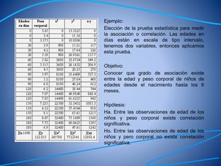 Ejemplo:
Elección de la prueba estadística para medir
la asociación o correlación. Las edades en
días están en escala de tipo intervalo,
tenemos dos variables, entonces aplicamos
esta prueba.
Objetivo:
Conocer que grado de asociación existe
entre la edad y peso corporal de niños de
edades desde el nacimiento hasta los 6
meses.
Hipótesis:
Ha. Entre las observaciones de edad de los
niños y peso corporal existe correlación
significativa.
Ho. Entre las observaciones de edad de los
niños y pero corporal no existe correlación
significativa.
 