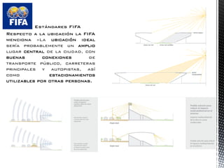 Estándares FIFA 
Respecto a la ubicación la FIFA menciona «La ubicación ideal sería probablemente un amplio lugar central de la ciudad, con buenas conexiones de transporte público, carreteras principales y autopistas, así como estacionamientos utilizables por otras personas.  