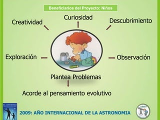Beneficiarios del Proyecto: NiñosCuriosidadDescubrimientoCreatividadExploraciónObservaciónPlantea ProblemasAcorde al pensamiento evolutivo 