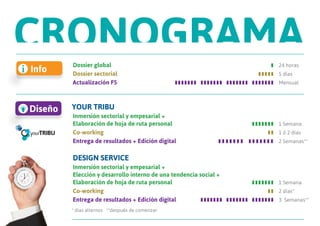 Dossier global                                                                                          ❚	 24 horas
Info     Dossier sectorial	                                                                              ❚ ❚ ❚ ❚ ❚	 5 días
         Actualización F5 	                             ❚ ❚ ❚ ❚ ❚ ❚ ❚    ❚ ❚ ❚ ❚ ❚ ❚ ❚    ❚ ❚ ❚ ❚ ❚ ❚ ❚    ❚ ❚ ❚ ❚ ❚ ❚ ❚ 	 Mensual




Diseño   YOUR TRIBU
         Inmersión sectorial y empesarial + 	
         Elaboración de hoja de ruta personal                                                         ❚ ❚ ❚ ❚ ❚ ❚ ❚	 1 Semana
         Co-working	                                                                                           ❚ ❚	 1 ó 2 días
         Entrega de resultados + Edición digital	                                ❚ ❚ ❚ ❚ ❚ ❚ ❚    ❚ ❚ ❚ ❚ ❚ ❚ ❚ 	 2 Semanas**


         DESIGN SERVICE
         Inmersión sectorial y empesarial +
         Elección y desarrollo interno de una tendencia social +
         Elaboración de hoja de ruta personal	                                             ❚ ❚ ❚ ❚ ❚ ❚ ❚	 1 Semana
         Co-working	                                                                                 ❚ ❚	 2 días*
         Entrega de resultados + Edición digital	        ❚ ❚ ❚ ❚ ❚ ❚ ❚    ❚ ❚ ❚ ❚ ❚ ❚ ❚    ❚ ❚ ❚ ❚ ❚ ❚ ❚ 	 3 Semanas**
         * días alternos **después de comenzar
 