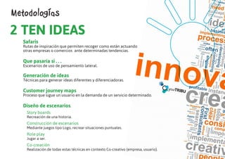 Metodologías
2 TEN IDEAS
  Safaris
  Rutas de inspiración que permiten recoger como están actuando
  otras empresas o comercios ante determinadas tendencias.

  Que pasaría si . . .
  Escenarios de uso de pensamiento lateral.

  Generación de ideas
  Técnicas para generar ideas diferentes y diferenciadoras.

  Customer journey maps
  Proceso que sigue un usuario en la demanda de un servicio determinado.

  Diseño de escenarios.
    Story boards
    Recreación de una historia.
    Construcción de escenarios
    Mediante juegos tipo Logo, recrear situaciones puntuales.
    Role play
    Jugar a ser.
    Co-creación
    Realización de todas estas técnicas en contexto Co-creativo (empresa, usuario).
 