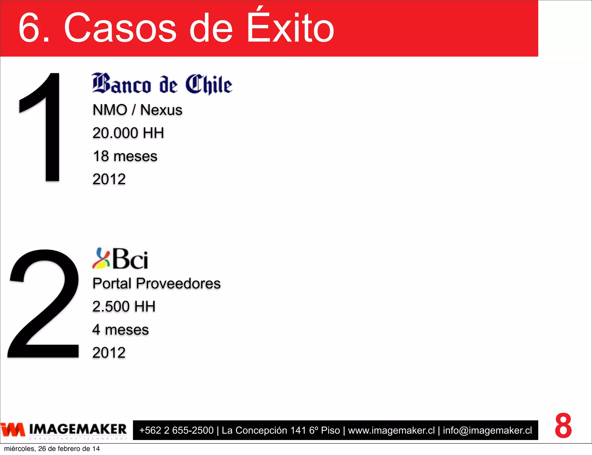 +562 2 655-2500 | La Concepción 141 6º Piso | www.imagemaker.cl | info@imagemaker.cl
6. Casos de Éxito
8
Portal Proveedores
2.500 HH
4 meses
20122
NMO / Nexus
20.000 HH
18 meses
20121
miércoles, 26 de febrero de 14
 