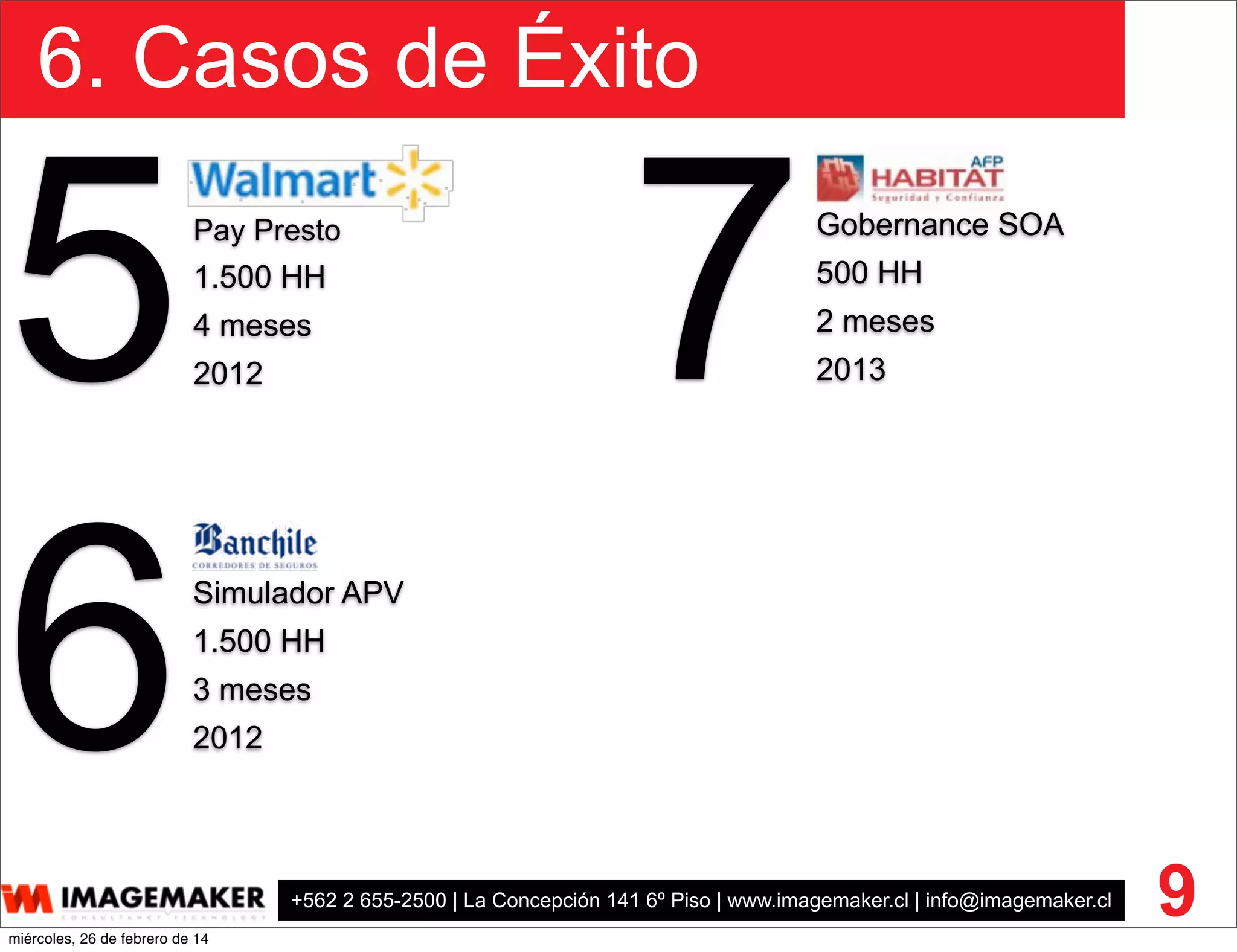 +562 2 655-2500 | La Concepción 141 6º Piso | www.imagemaker.cl | info@imagemaker.cl
6. Casos de Éxito
9
5Pay Presto
1.500 HH
4 meses
2012
Gobernance SOA
500 HH
2 meses
20137
Simulador APV
1.500 HH
3 meses
20126
miércoles, 26 de febrero de 14
 