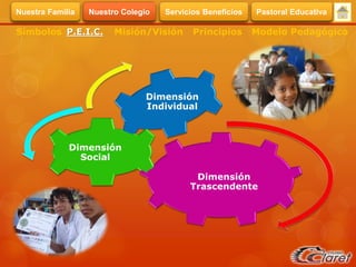 Símbolos Misión/Visión Modelo PedagógicoPrincipiosP.E.I.C.
Dimensión
Trascendente
Dimensión
Social
Dimensión
Individual
Servicios BeneficiosNuestra Familia Nuestro Colegio Pastoral Educativa
 