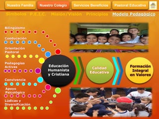 Bilingüismo
Coeducación
Orientación
Pastoral
Convivencia
Apoyo
Psicológico
Lúdicas y
Diversificación
Pedagogías
Activas Calidad
Educativa
Educación
Humanista
y Cristiana
Formación
Integral
en Valores
Símbolos Misión/Visión Modelo PedagógicoPrincipiosP.E.I.C.
Servicios BeneficiosNuestra Familia Nuestro Colegio Pastoral Educativa
 