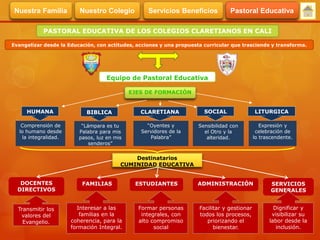 DOCENTES
DIRECTIVOS
FAMILIAS ESTUDIANTES ADMINISTRACIÓN SERVICIOS
GENERALES
Evangelizar desde la Educación, con actitudes, acciones y una propuesta curricular que trasciende y transforma.
Transmitir los
valores del
Evangelio.
Interesar a las
familias en la
coherencia, para la
formación Integral.
Formar personas
integrales, con
alto compromiso
social
Facilitar y gestionar
todos los procesos,
priorizando el
bienestar.
Dignificar y
visibilizar su
labor desde la
inclusión.
Equipo de Pastoral Educativa
PASTORAL EDUCATIVA DE LOS COLEGIOS CLARETIANOS EN CALI
EJES DE FORMACIÓN
HUMANA
Comprensión de
lo humano desde
la integralidad.
“Lámpara es tu
Palabra para mis
pasos, luz en mis
senderos”
“Oyentes y
Servidores de la
Palabra”
Sensibilidad con
el Otro y la
alteridad.
Expresión y
celebración de
lo trascendente.
BIBLICA CLARETIANA SOCIAL LITURGICA
Destinatarios
CUMINIDAD EDUCATIVA
Servicios BeneficiosNuestra Familia Nuestro Colegio Pastoral Educativa
 