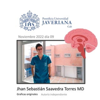 Jhan Sebastián Saavedra Torres MD
Graficas originales Autoría independiente
Noviembre 2022 día 09
 