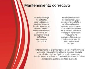 Mantenimiento correctivo
Aquel que corrige
los defectos
observados en los
equipamientos o
instalaciones, es la
forma más básica
de mantenimiento
y consiste en
localizar averías o
defectos y
corregirlos o
repararlos
Este mantenimiento
que se realiza luego
que ocurra una falla o
avería en el equipo
que por su naturaleza
no pueden planificarse
en el tiempo, presenta
costos por reparación
y repuestos no
presupuestadas, pues
implica el cambio de
algunas piezas del
equipo.
Históricamente es el primer concepto de mantenimiento
y el único hasta la Primera Guerra Mundial, dada la
simplicidad de las máquinas, equipamientos e
instalaciones de la época. El mantenimiento era sinónimo
de reparar aquello que estaba averiado.
 