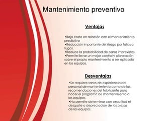 Mantenimiento preventivo
Ventajas
•Bajo costo en relación con el mantenimiento
predictivo
•Reducción importante del riesgo por fallas o
fugas.
•Reduce la probabilidad de paros imprevistos.
•Permite llevar un mejor control y planeación
sobre el propio mantenimiento a ser aplicado
en los equipos.
Desventajas
•Se requiere tanto de experiencia del
personal de mantenimiento como de las
recomendaciones del fabricante para
hacer el programa de mantenimiento a
los equipos.
•No permite determinar con exactitud el
desgaste o depreciación de las piezas
de los equipos.
 