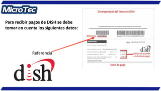 Para recibir pagos de DISH se debe
tomar en cuenta los siguientes datos:
Referencia
 