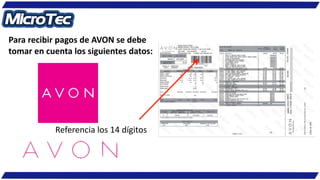 Referencia los 14 dígitos
Para recibir pagos de AVON se debe
tomar en cuenta los siguientes datos:
 