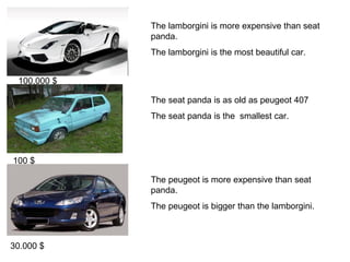100.000 $ 100 $ 30.000 $ The lamborgini is more expensive than seat panda. The lamborgini is the most beautiful car. The seat panda is as old as peugeot 407 The seat panda is the  smallest car. The peugeot is more expensive than seat panda. The peugeot is bigger than the lamborgini. 