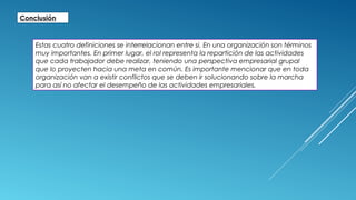 Conclusión
Estas cuatro definiciones se interrelacionan entre si. En una organización son términos
muy importantes. En primer lugar, el rol representa la repartición de las actividades
que cada trabajador debe realizar, teniendo una perspectiva empresarial grupal
que lo proyecten hacia una meta en común. Es importante mencionar que en toda
organización van a existir conflictos que se deben ir solucionando sobre la marcha
para así no afectar el desempeño de las actividades empresariales.
 
