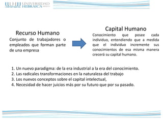 Capital Humano
Conocimiento que posee cada
individuo, entendiendo que a medida
que el individuo incremente sus
conocimientos de esa misma manera
crecerá su capital humano.
Recurso Humano
Conjunto de trabajadores o
empleados que forman parte
de una empresa
1. Un nuevo paradigma: de la era industrial a la era del conocimiento.
2. Las radicales transformaciones en la naturaleza del trabajo
3. Los nuevos conceptos sobre el capital intelectual,
4. Necesidad de hacer juicios más por su futuro que por su pasado.
 