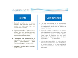 Talento Competencia
 “Es una característica de la personalidad
devenida en comportamientos que generan
un desempeño exitoso en un puesto de
trabajo” (M. Alles).
 “Aptitud, cualidad que hace que la persona
sea apta para un fin. Suficiencia o idoneidad
para obtener y ejercer un empleo idóneo,
capaz, hábil o propósito para una cosa.
Capacidad y disposición para el buen
desempeño” (R. Chuquisengo)
 No es algo espontáneo. Es una resultante
dinámica de la interacción entre el individuo y
el contexto laboral, en el cual despliega y
aplica los conocimientos, actitudes y destrezas
que posee.
 Cualidad particular en un campo
específico que contribuye a que una
persona se desenvuelva con gran
facilidad en esa actividad.
 Capacidad intelectual o aptitud que una
persona tiene para aprender las cosas
con facilidad o para desarrollar con
mucha habilidad una actividad.
 Combinación de características o
cualidades de una persona, implica
saber (conocimientos), hacer
(habilidades) y querer (compromiso).
 Mezcla de “sé hacer, quiero hacerlo y
puedo hacerlo”.
 