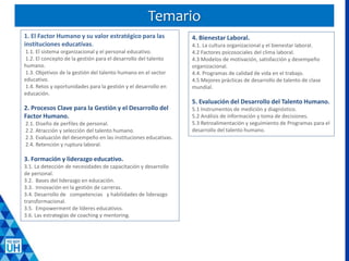 Temario
1. El Factor Humano y su valor estratégico para las
instituciones educativas.
1.1. El sistema organizacional y el personal educativo.
1.2. El concepto de la gestión para el desarrollo del talento
humano.
1.3. Objetivos de la gestión del talento humano en el sector
educativo.
1.4. Retos y oportunidades para la gestión y el desarrollo en
educación.
2. Procesos Clave para la Gestión y el Desarrollo del
Factor Humano.
2.1. Diseño de perfiles de personal.
2.2. Atracción y selección del talento humano.
2.3. Evaluación del desempeño en las instituciones educativas.
2.4. Retención y ruptura laboral.
3. Formación y liderazgo educativo.
3.1. La detección de necesidades de capacitación y desarrollo
de personal.
3.2. Bases del liderazgo en educación.
3.3. Innovación en la gestión de carreras.
3.4. Desarrollo de competencias y habilidades de liderazgo
transformacional.
3.5. Empowerment de líderes educativos.
3.6. Las estrategias de coaching y mentoring.
4. Bienestar Laboral.
4.1. La cultura organizacional y el bienestar laboral.
4.2 Factores psicosociales del clima laboral.
4.3 Modelos de motivación, satisfacción y desempeño
organizacional.
4.4. Programas de calidad de vida en el trabajo.
4.5 Mejores prácticas de desarrollo de talento de clase
mundial.
5. Evaluación del Desarrollo del Talento Humano.
5.1 Instrumentos de medición y diagnóstico.
5.2 Análisis de información y toma de decisiones.
5.3 Retroalimentación y seguimiento de Programas para el
desarrollo del talento humano.
 