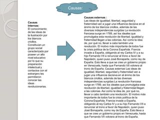 Causas
Internas:
El conocimiento
de las ideas de
la ilustración por
los blancos
criollos.
Constituían un
grupo social
caracterizado por
poseer un alto
nivel educativo
por lo que su
preparación
intelectual y
contactos con el
extranjero les
permitieron
conocer las
ideas
revolucionarias.
Causas externas :
Las ideas de igualdad, libertad, seguridad y
fraternidad van a jugar una influencia decisiva en el
ánimo de los blancos criollos, además de las
diversas independencias surgidas La revolución
francesa surge en 1789, así los ideales que
promulgaba esta revolución de libertad, igualdad y
fraternidad llegan a las colonias. Así como la idea
de, por qué no, llevar a cabo también una
revolución. El motivo más importante de todos fue
la crisis política de la Corona Española. Francia
invade a España, obligando al rey Carlos IV y a su
hijo Fernando VII a renunciar al trono a favor de
Napoleón, quien puso José Bonaparte, como rey de
España. Esto lleva a que se cree un gobierno propio
en Venezuela, hasta que Fernando VII volviera al
trono de España. Causas externas Las ideas de
igualdad, libertad, seguridad y fraternidad van a
jugar una influencia decisiva en el ánimo de los
blancos criollos, además de las diversas
independencias surgidas La revolución francesa
surge en 1789, así los ideales que promulgaba esta
revolución de libertad, igualdad y fraternidad llegan
a las colonias. Así como la idea de, por qué no,
llevar a cabo también una revolución. El motivo más
importante de todos fue la crisis política de la
Corona Española. Francia invade a España,
obligando al rey Carlos IV y a su hijo Fernando VII a
renunciar al trono a favor de Napoleón, quien puso
José Bonaparte, como rey de España. Esto lleva a
que se cree un gobierno propio en Venezuela, hasta
que Fernando VII volviera al trono de España.
Causas:
 