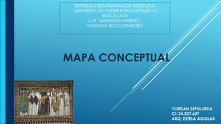 REPUBLICA BOLIVARIANA DE VENEZUELA
MINISTERIO DEL PODER POPULAR PARA LA
EDUCACION
I.U.P``SANTIAGO MARIÑO``
VALENCIA-EDO.CARABOBO
MAPA CONCEPTUAL
YORDAN SEPULVEDA
CI: 24.327.607
ARQ: ESTELA AGUILAR
 