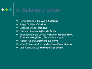4. Autores y obras
   Pedro Salinas: La voz a ti debida
   Jorge Guillén: Cántico
   Gerardo Diego: Imagen
   Dámaso Alonso: Hijos de la ira
   Federico García Lorca: Poeta en Nueva York,
    Romancero gitano, Bodas de sangre.
   Rafael Alberti: Marinero en tierra
   Vicente Aleixandre: La destrucción o el amor
   Luis Cernuda: La realidad y el deseo
 