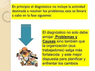 En principio el diagnóstico no incluye la actividad
destinada a resolver los problemas, esta se llevará
a cabo en la fase siguiente:
El diagnóstico no solo debe
arrojar Problemas y
Causas sino también que
la organización (sus
trabajadores) salga más
fortalecida y este mejor
dispuesta para planificar y
enfrentar los cambios
 