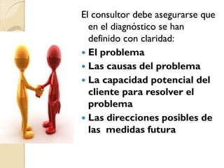 El consultor debe asegurarse que
en el diagnóstico se han
definido con claridad:
 El problema
 Las causas del problema
 La capacidad potencial del
cliente para resolver el
problema
 Las direcciones posibles de
las medidas futura
 