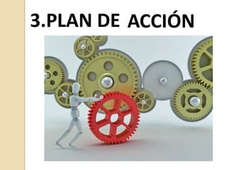 3.PLAN DE ACCIÓN
 