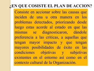 Consiste en accionar sobre las causas que
inciden de una u otra manera en los
problemas detectados, priorizando desde
luego estas acorde al estado en que las
mismas se diagnosticaron, dándole
preferencia a las críticas, a aquellas que
tengan mayor impacto y que tengan
mayores posibilidades de éxito en las
condiciones objetivas y subjetivas
existentes en el entorno así como en el
contexto cultural de la Organización.
¿EN QUE COSISTE EL PLAN DE ACCION?
 