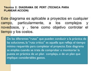 Técnica 2: DIAGRAMA DE PERT (TECNICA PARA
PLANEAR ACCION)
Este diagrama es aplicable a proyectos en cualquier
campo, particularmente, a los complejos y
novedosos, y , tiene como objetivo controlar el
tiempo y los costos.
De las diferentes “rutas” que pueden conducir a la práctica de
las soluciones, la “ruta crítica” es aquella que refleja el tiempo
mínino requerido para completar el proyecto. Este diagrama
se emplea cuando se trata de comprobar o monitoriar la
puesta en práctica de un plan complejo, o de un plan que
implique considerables gastos.
 