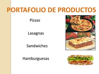 PORTAFOLIO
Pizzas
DE PRODUCTOS
Lasagnas
Sandwiches
Hamburguesas
 