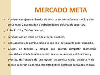 MERCADO META
Hombres y mujeres en barrios de estratos socioeconómicos medio y alto
de Comuna 2 que residan o trabajen dentro del área de cobertura.
•
• Entre los 15 y 55 años de edad.
• Personas con un estilo de vida urbano, prácticos.
• Consumidores de comida rápida ya sea en el restaurante o por domicilio.
• Grupos de familias y amigos que quieran compartir momentos
inolvidables, donde también pueden realizar reuniones, celebraciones y
eventos, disfrutando de una opción de comida rápida deliciosa y de
calidad superior, elaborada con ingredientes orgánicos cultivados en casa.
 