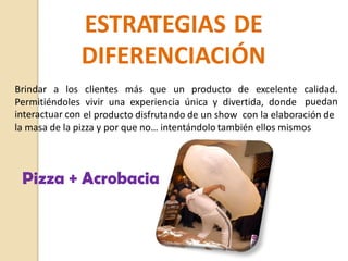 ESTRATEGIAS DE
DIFERENCIACIÓN
Brindar a los clientes más que un producto de excelente calidad.
puedan
Permitiéndoles
interactuar con
vivir una experiencia única y divertida, donde
el producto disfrutando de un show con la elaboración de
la masa de la pizza y por que no… intentándolo también ellos mismos
Pizza + Acrobacia
 